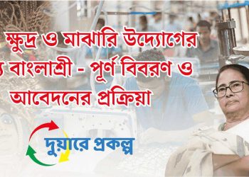 Banglashree MSME” Scheme Interest Subsidy on Term Loan