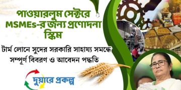 Powerloom Sector: Interest Subsidy on Term Loan